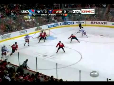 Rangers Blank Capitals. 6-0