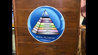 190317M |Messianic Kingdom where Messiah rules &amp; Reigns, Pastor - Royal Rodrigues, Revival Church