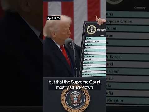 Trump Proposes New Tariffs, Citing Forced Labor #trump #politics