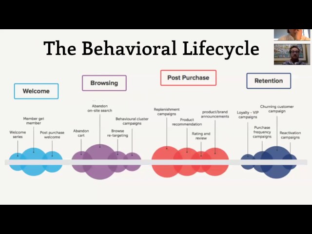 webinar
