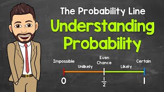 The Probability Line | Understanding Probability | Math with Mr. J
