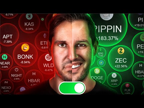 TRIGGERED: Huge Relief Rally OR Biggest Bull Trap?! [My Plan]