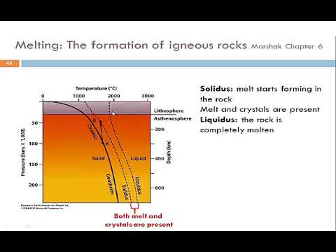 SESP 4 Melting and igneous rocks
