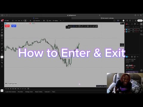 Avoid Beginner Mistakes! How to Enter and Exit Trades