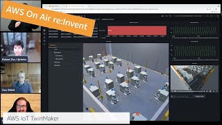 AWS re:Invent 2021: AWS On Air ft. AWS IoT TwinMaker | AWS Events video