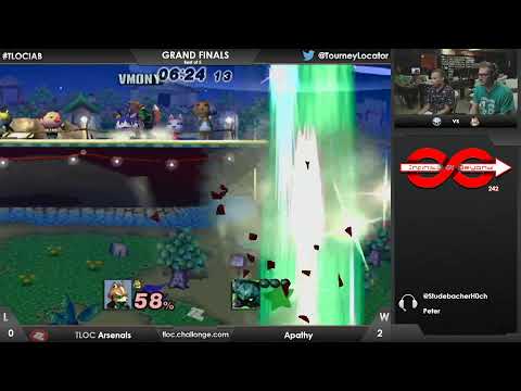 Iab 242 TX Bi Weekly ft. Arsenals, Apathy, Birdman, Stude, and more!