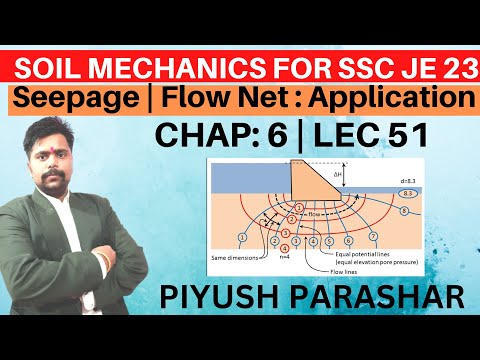 INTRODUCTION TO SOIL MECHANICS Soil Mechanics for GATE ESE SSC JE STATE AE JE RRB JE