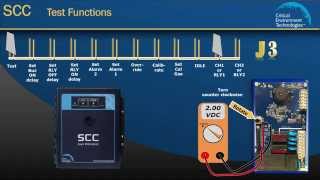 How to Set the Alarm Set Points, Relay and Test the SCC