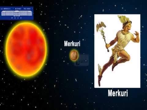 ♥Sistemi diellor !!!Perberja e Sistemit Diellor ♥