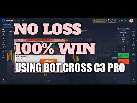 No Loss 100% Win Using Bot Cross C3 Pro - Best binary options trading robot