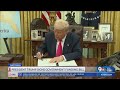 Trump sings government funding bill, avoids shutdown