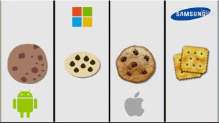 How Emoji Get Lost in Translation on Different Devices