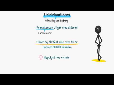Nyrer og urinveje: Urininkontinens