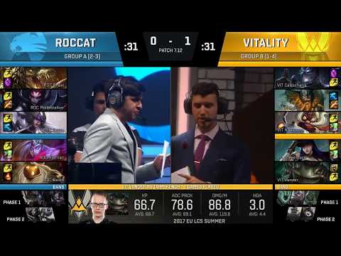 ROC vs VIT Highlights Game 2 | EU LCS Summer 2017 W5D2 | Roccat vs Vitality