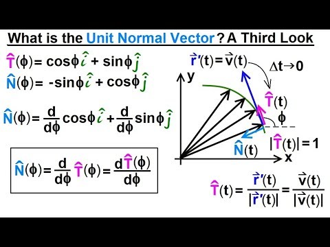 Calculus 3 Vector Calculus in 2D 1 of 39 Vector Notation
