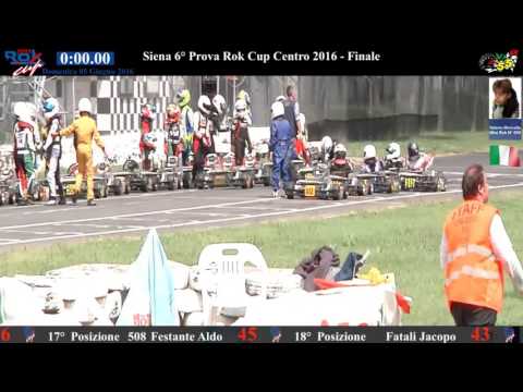 Valex55 Finale Rok Cup Siena 6° Evento