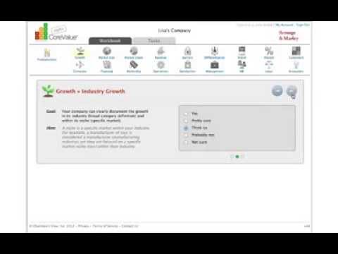 An Overview of CoreValue Software