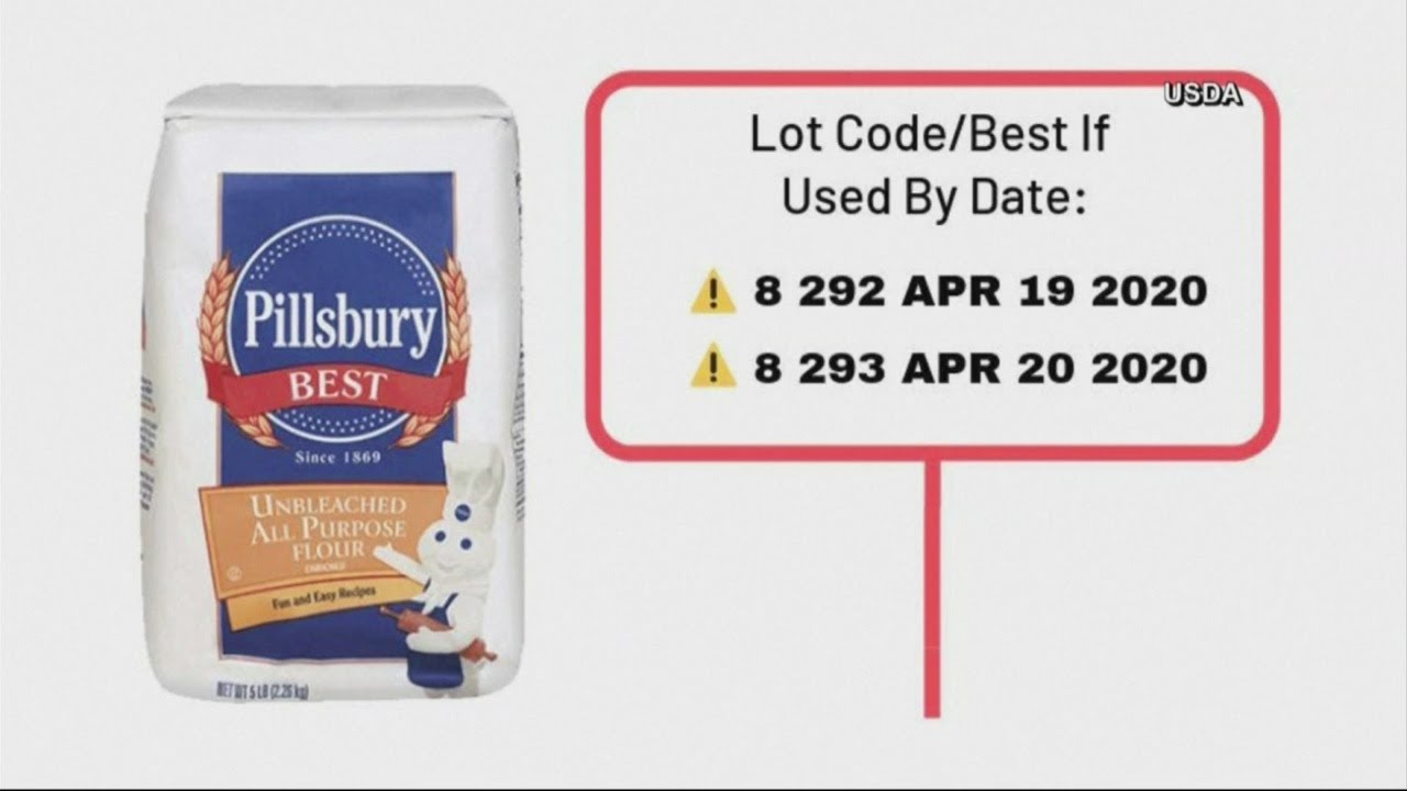 Flour recall