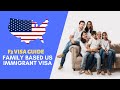 Guide To The F3 Visa Interview Questions Eligibility US Family Based Immigration Visa