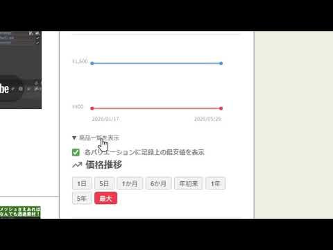 Item video thumbnail