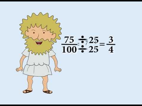 Percentages Song by Peter Weatherall