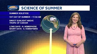 Watch: Gradual clearing as summer begins
