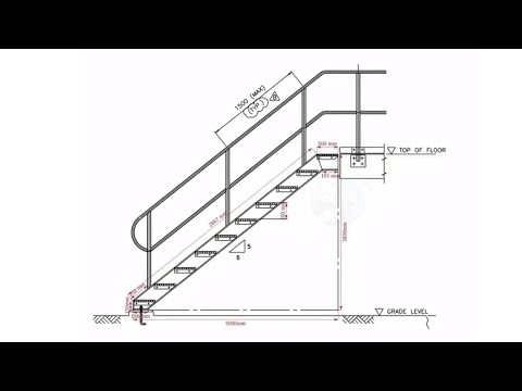 How to inscribe a square in a given circle स्क्वायर सर्किल पे कैसा लिखना है
