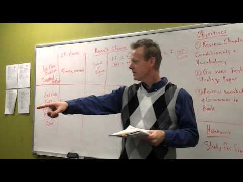 Learn English: 105 "Conditional Clauses"