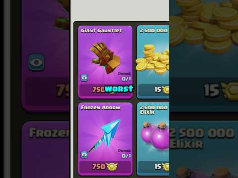 DONT Buy Epic Equipment with CWL Medals…