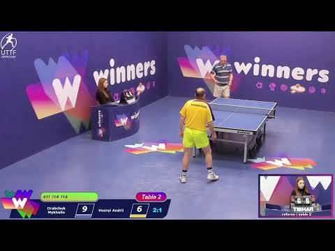 Winners League 16.11.21 Drabchuk Mykhailo - Voznyi Andrii  16:30