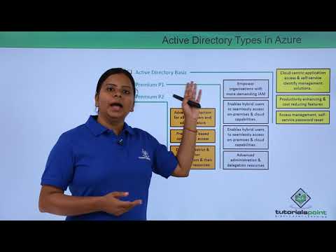 Cloud Computing Introduction