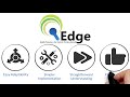 QEdge - Enterprise Quality Management Software
