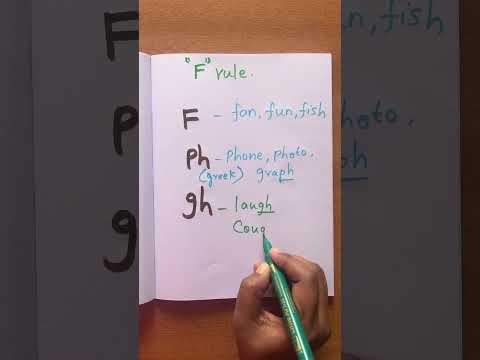 F rule #easy #learning