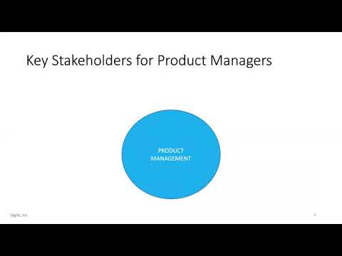 Mahesh Singh: Visual Requirements Management with Kanban for Product Managers