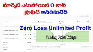 ZERO Loss Option Buying &amp; Selling Strategy Unlimited Profit || Trading Point Telugu ||