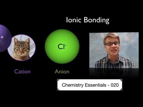 Ionic Bonding