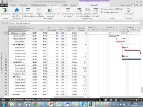 Repaso Curso Proyectos - Control y seguimiento con MS Project
