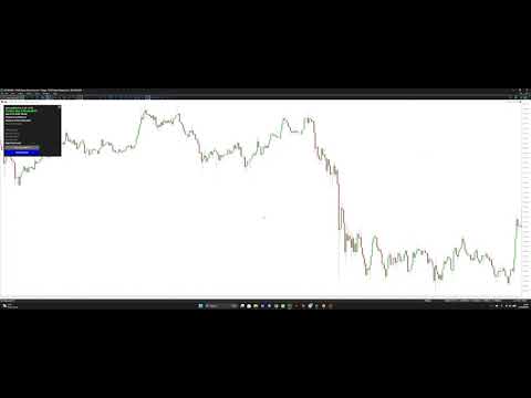 Video Trade Manager Lot Size Position Size Calculator