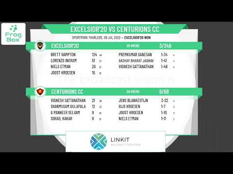 Topklasse Twenty20 - Round 4 - Excelsior'20 v Centurions CC