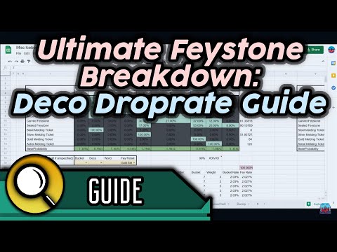 Endgame Decoration Farming #0 - Feystone/Melding Droprates and General Information | MHW Iceborne