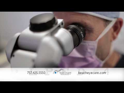 Beach Eye Care - Customer Success Story