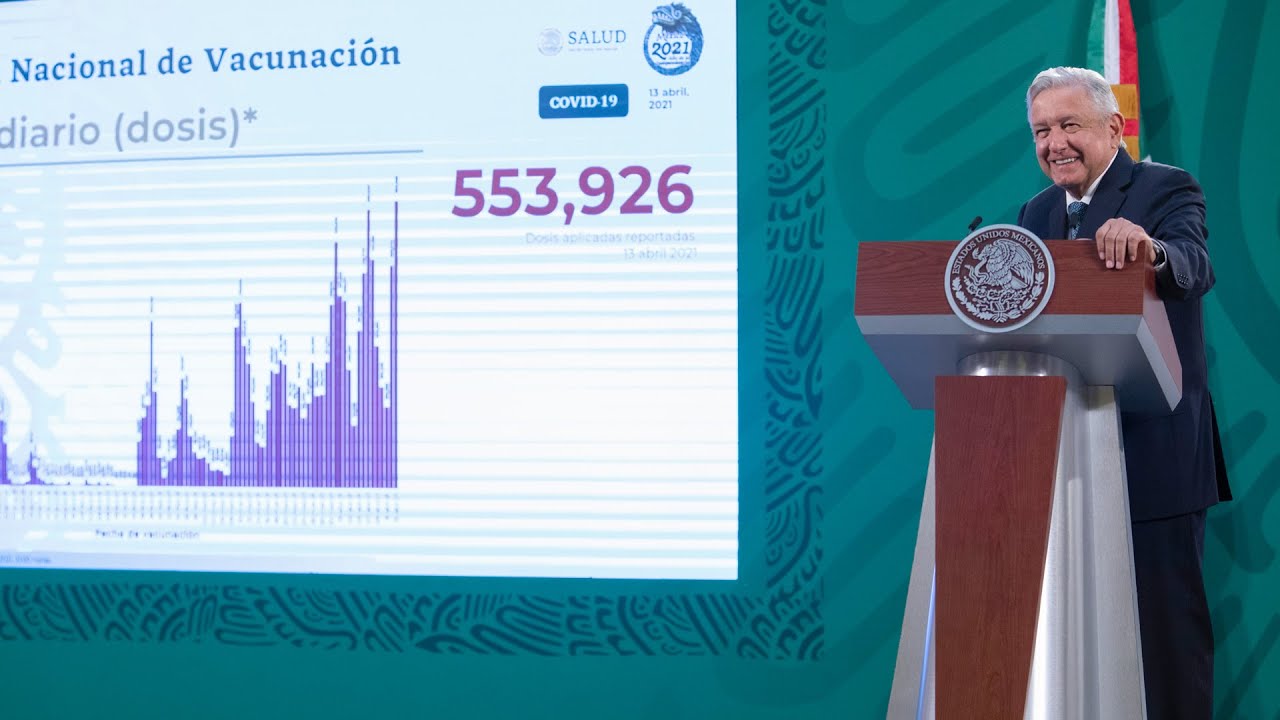 Mañanera de AMLO del 14 de abril de 2021