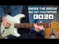Under The Bridge Red Hot Chili Peppers Guitar Tutorial Full Song