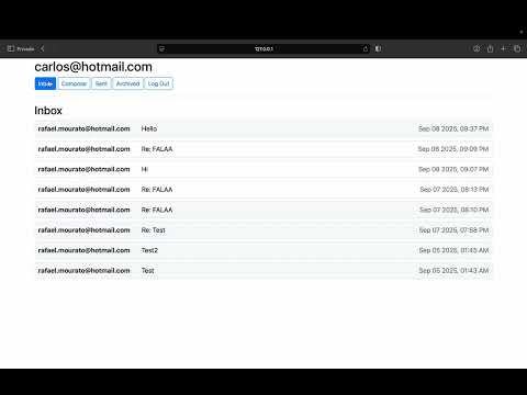 Project 3 Cs50 Web Programming With Python And Javascript