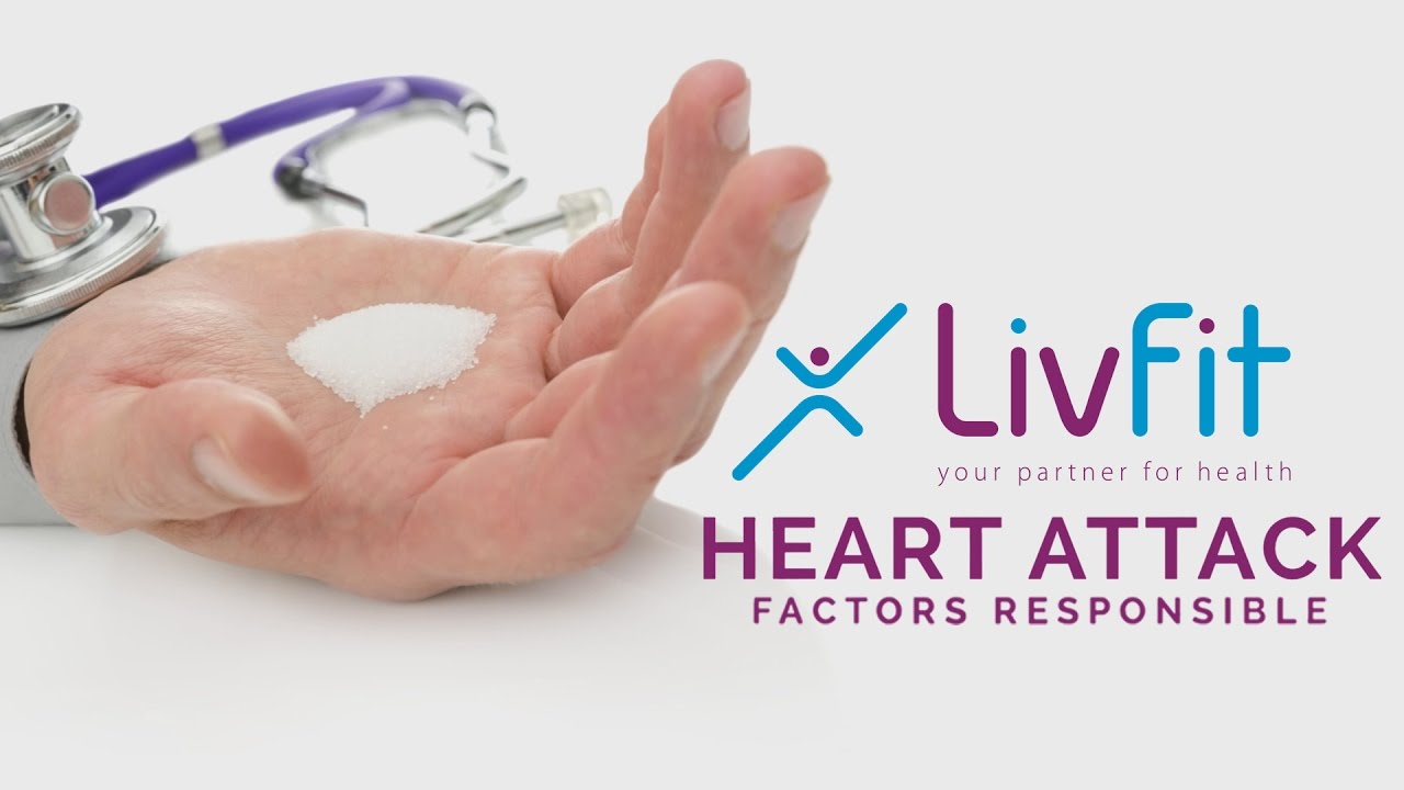 Heart Attack Factors Responsible | 3D Animation Heart Attack Factors Responsible | 3D Animation