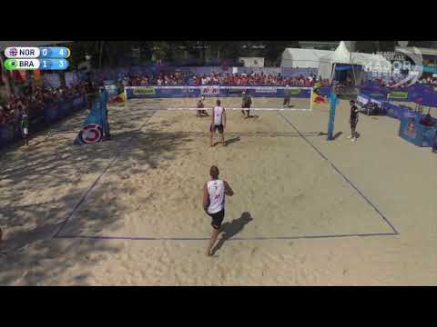 FIVB Vienna Major 2018 Mol.A/Sørum (NOR) vs. Ricardo/Guto (BRA) Round of 16
