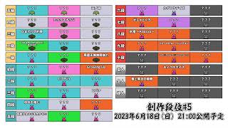 作業しながら本家段位2023について語るんじゃ