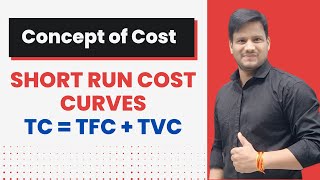 Short Run Costs and Shapes of Short Run Cost Curves !!  TC = TFC + TVC