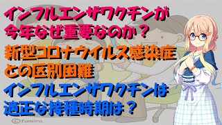 2020年なぜインフルエンザワクチンの接種が重要なのか?