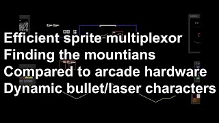 C64 Games memories - Defender (Atarisoft)